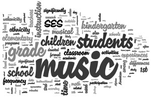ECLS wordle copy
